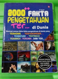 200++ FAKTA PENGETAHUAN TER... DI DUNIA