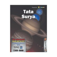 Tata surya