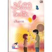 3600 detik